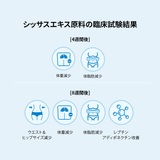 BB LAB ダイエット シッサスワンダイエット・14錠入x 2個セット