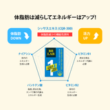 BB LAB ダイエット シッサスワンダイエット・14錠入x 2個セット