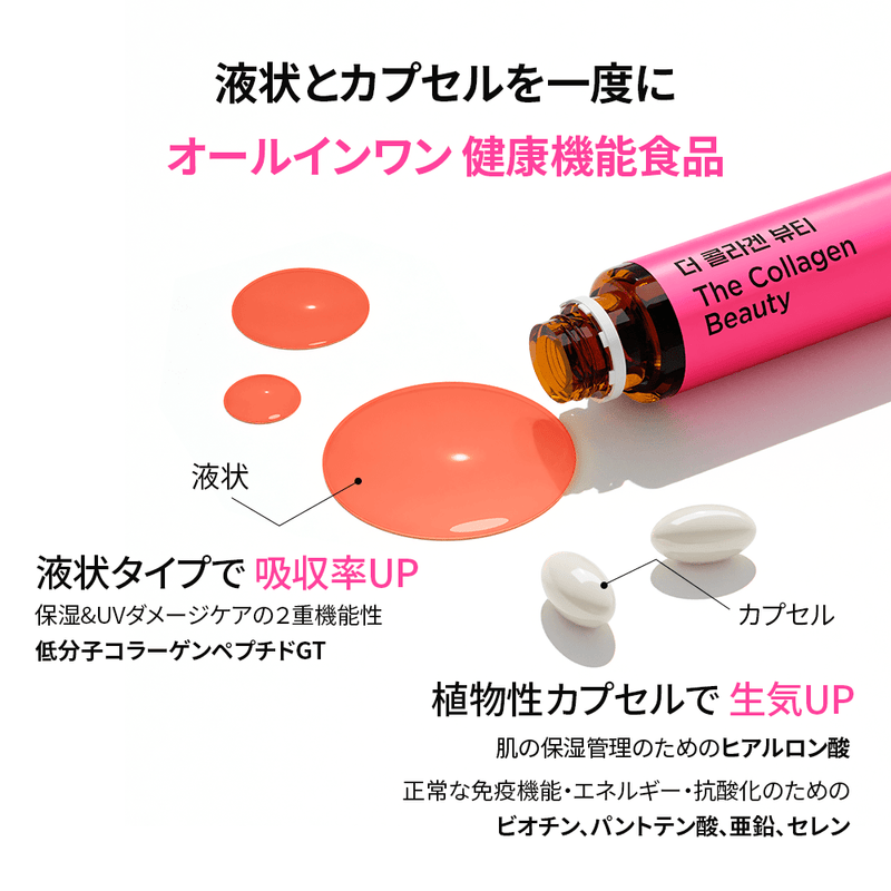 BB LAB 皮膚健康 ザ・コラーゲンビューティー・５本入