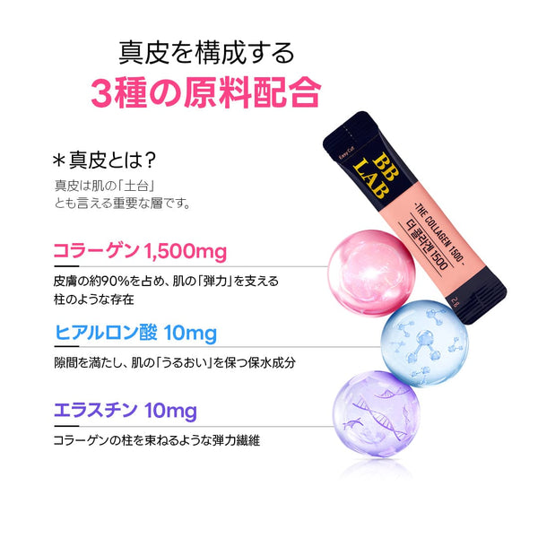BB LAB 皮膚健康 BB LAB ザコラーゲン1500 (2g x 90包）