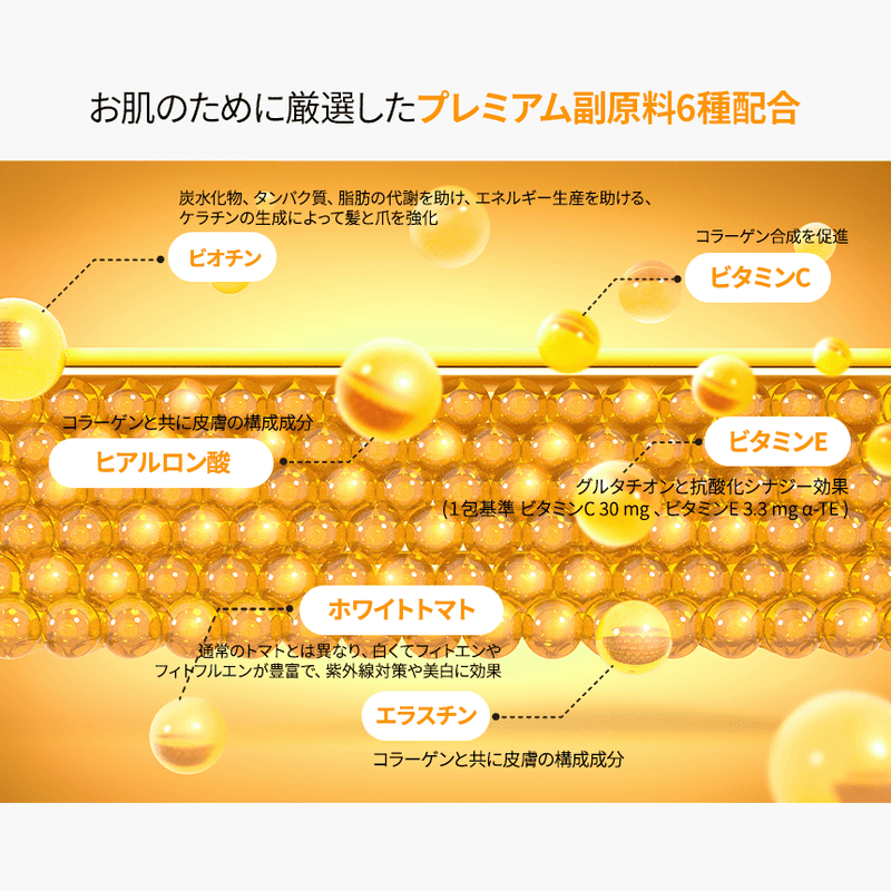 グルタチオン マックス・15包入 – Nutrione Japan グルタチオン マックス・15包入 – Nutrione Japan