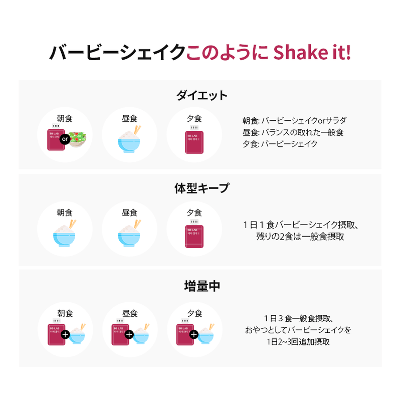 BB LAB ダイエット バービーシェイク あずき味 (1袋７個入)