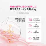 BB LAB 皮膚健康 [10%OFF]［インテンシブ］低分子コラーゲンS