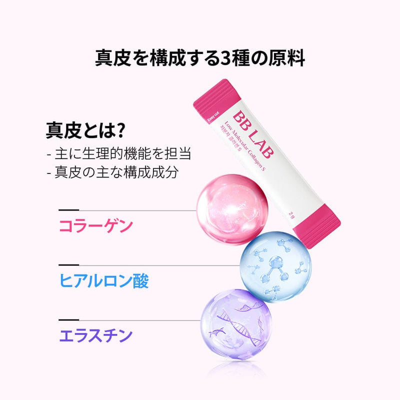 BB LAB 皮膚健康 [10%OFF]［インテンシブ］低分子コラーゲンS