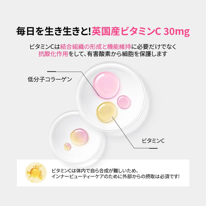 BB LAB 皮膚健康 [10%OFF]［インテンシブ］低分子コラーゲンS