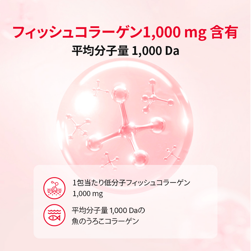 BB LAB 皮膚健康 ザクロコラーゲンS・14包入