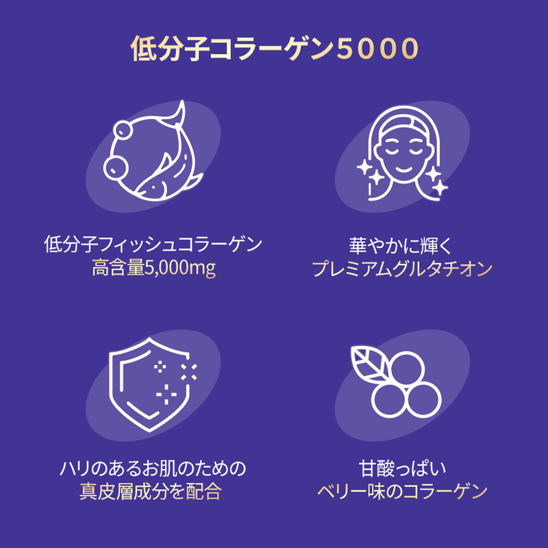 EVENT 皮膚健康 [大感謝祭] [2+1セット] 低分子コラーゲン5000（1箱・15包入）